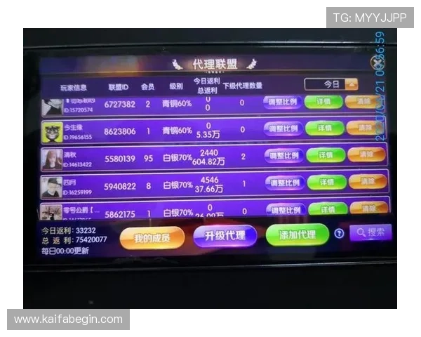 ag电子游戏网址正规平台，保障玩家资金与信息安全的最佳选择