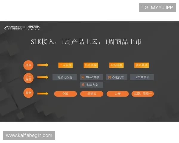 凯发体育备用平台下载官网：官方平台最新版本更新内容解析