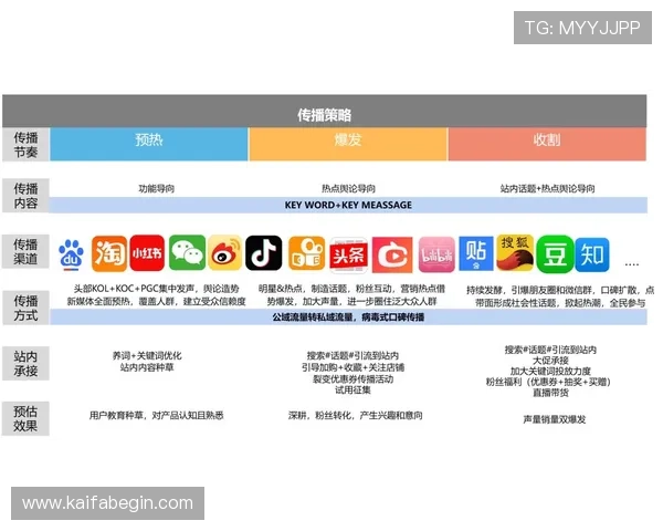 K8亚游娱乐多渠道客服支持确保玩家问题及时得到解决与反馈