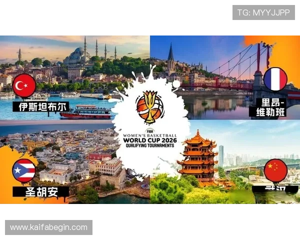 2026女篮世界杯预选赛最新消息关注赛事最新政策变化与赛制调整