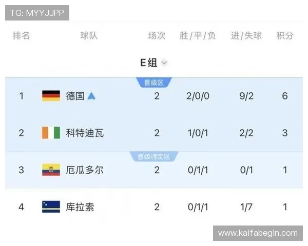 世界杯库拉索VS科特迪瓦比赛门票销售情况及购票建议全方位解读 世界杯库拉索VS科特迪瓦比赛门票销售情况及购票建议全方位解读